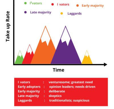 PPT_10 PPT_10
