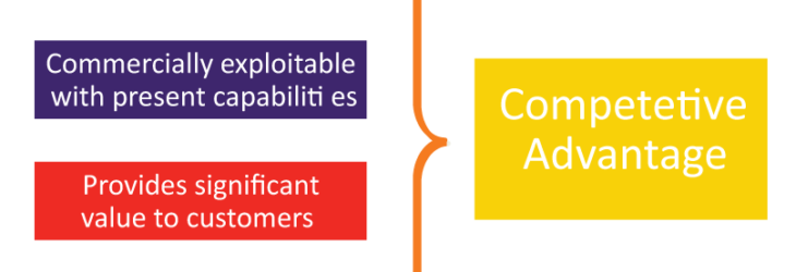 PPT_14 PPT_14