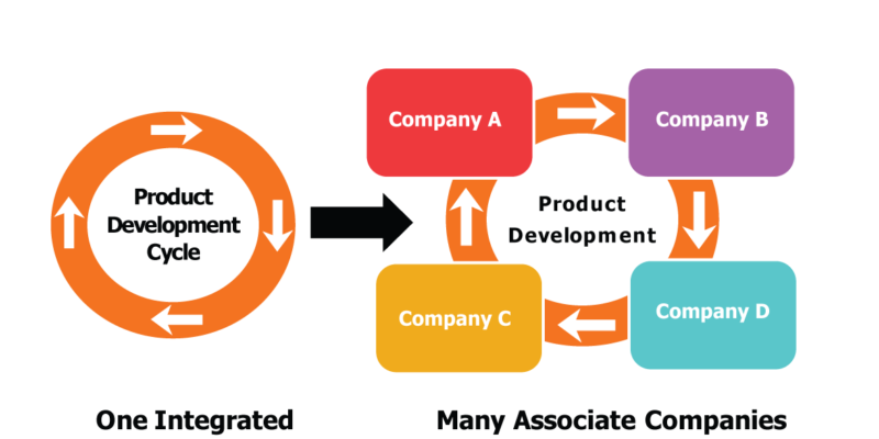 PPT_17 PPT_17