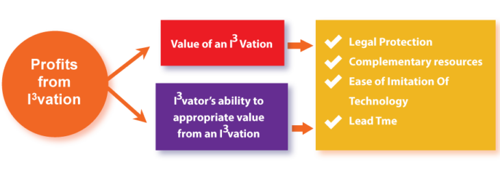 PPT_8 PPT_8