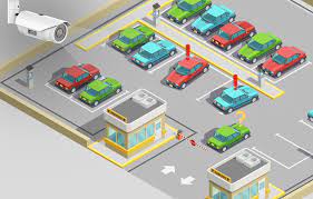 Smart Parking Management Systems: Case study 2016